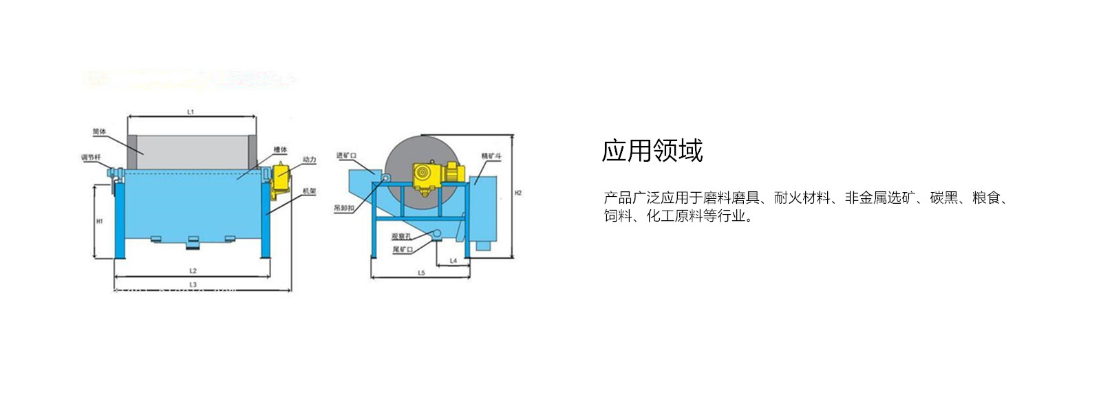 應用領(lǐng)域